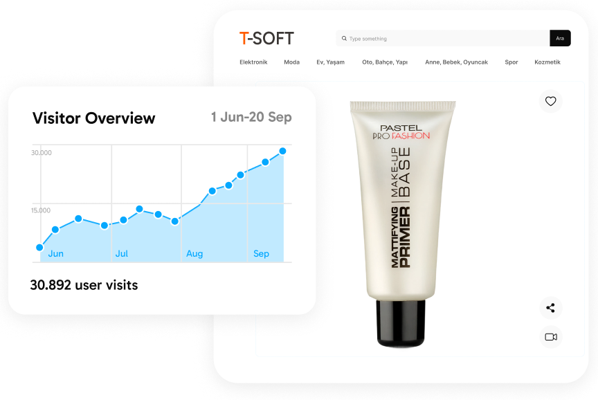 Advertise and SEO Your Brand